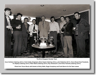 The Snooker Team